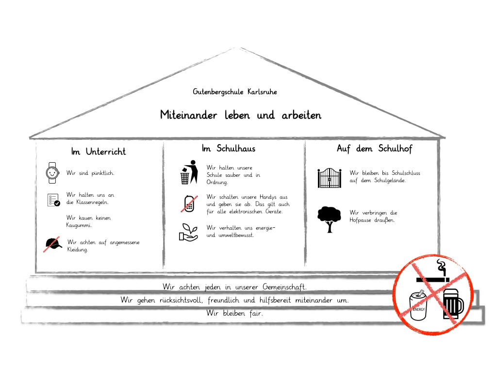 haus_u_hofregeln